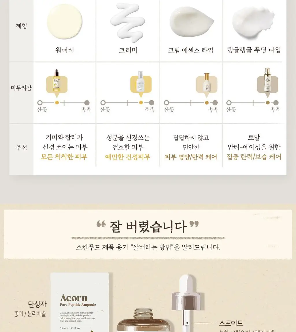 [도토리앰플] 스킨푸드 도토리 모공 탄력 앰플 55ml 상세페이지 21